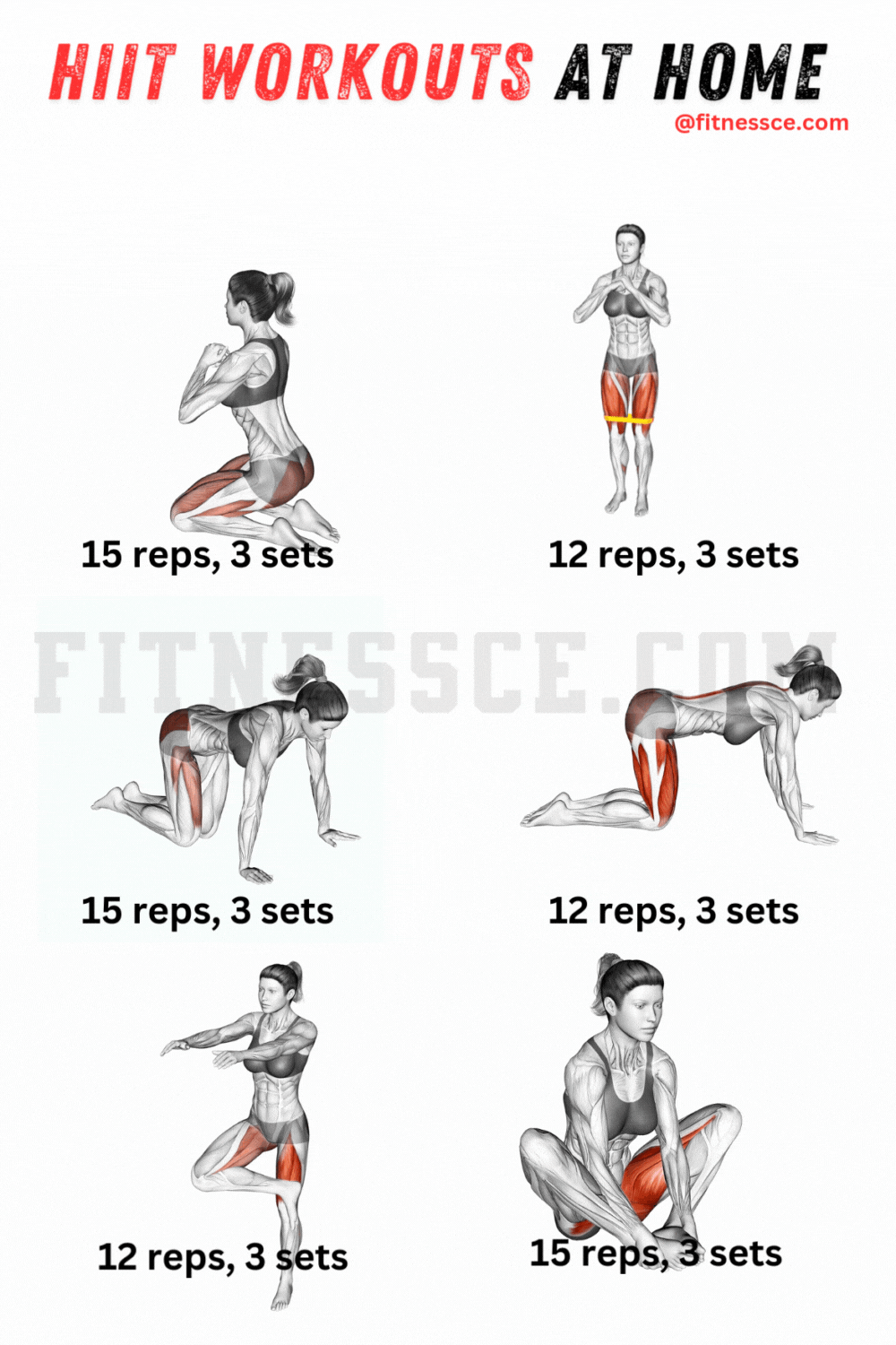 HIIT Workouts at Home