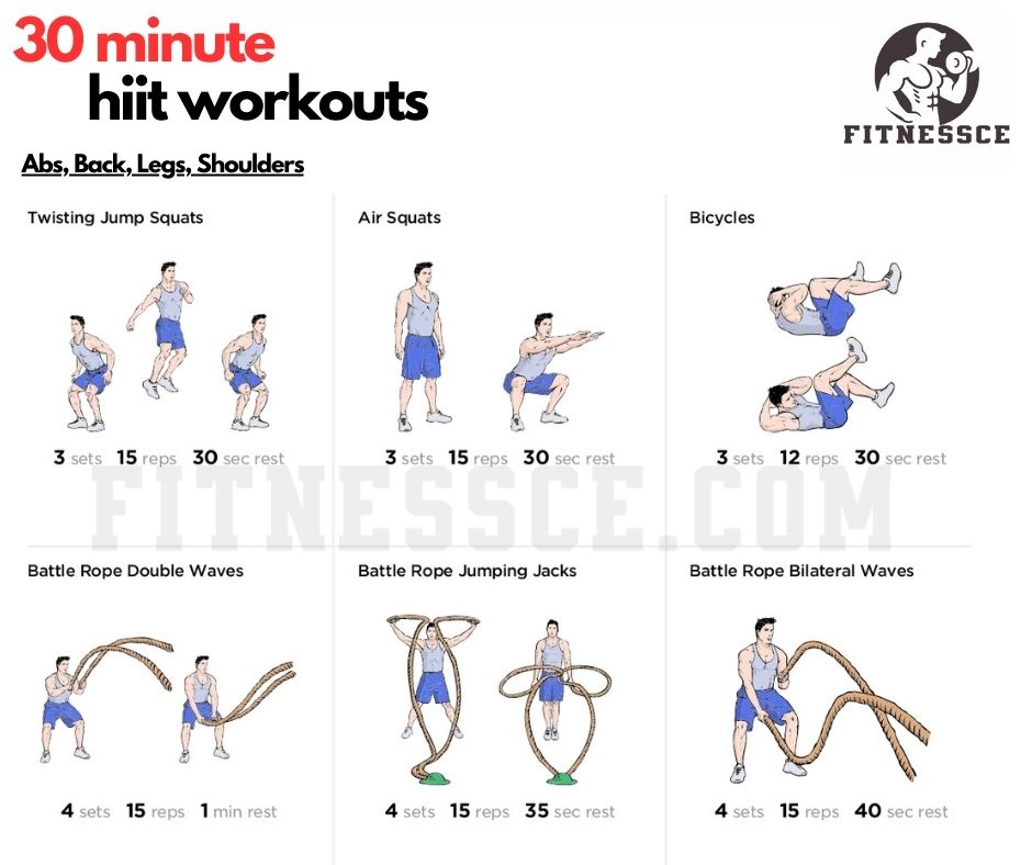 A workout guide titled "30 Minute HIIT Workouts" featuring exercises targeting the abs, back, legs, and shoulders. The guide includes illustrated demonstrations of six exercises: Twisting Jump Squats, Air Squats, Bicycles, Battle Rope Double Waves, Battle Rope Jumping Jacks, and Battle Rope Bilateral Waves, each with specified sets, reps, and rest times. The "FITNESSCE" logo is displayed in the top right corner.